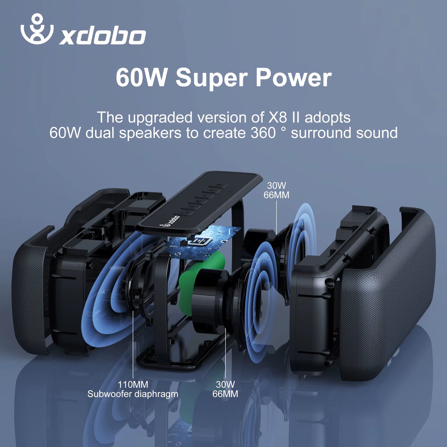 Unleash the Party Anywhere with XDOBO X8: 60W Waterproof Bluetooth Speakers with Bass Subwoofer & TWS Function! 🎶🔥💦